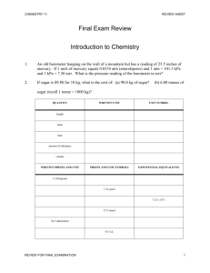 Unit VI Chemical Reactions
