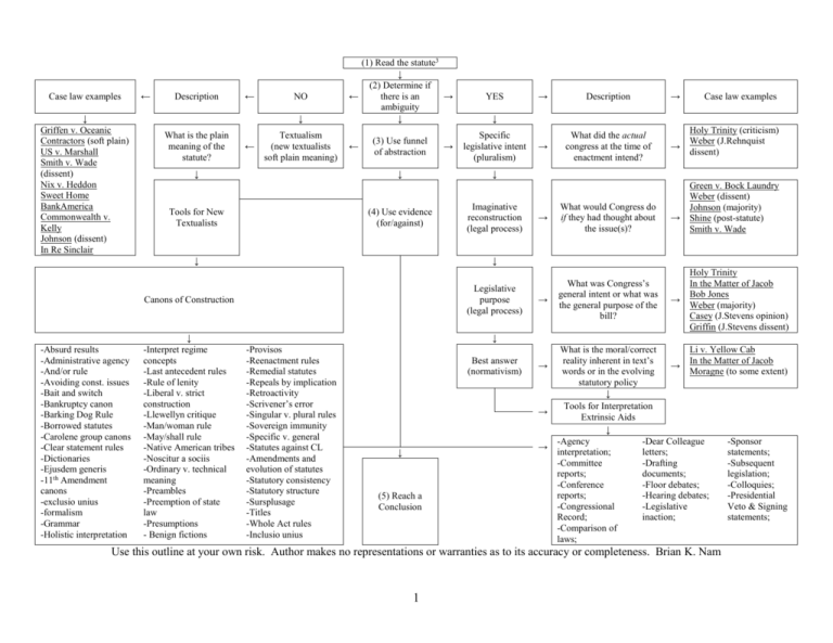 Legislation Zipsix