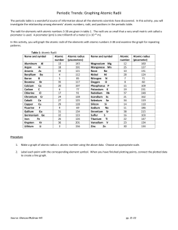 CHEMISTRY 3.4 Name: WORKSHEET FOUR RADII OF ATOMS
