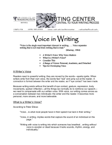 Voice in Writing “Voice is the single most important element in