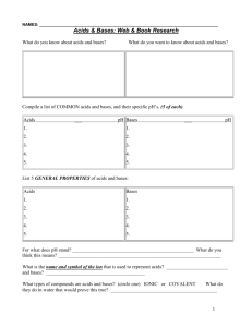 Acids & Bases: WebQuest