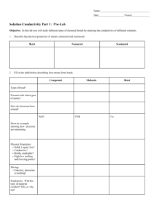 solution conductivity student version