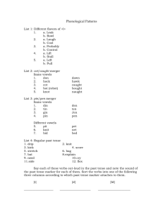 English Phonological Patterns