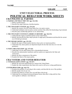 title: political behavior answer sheet