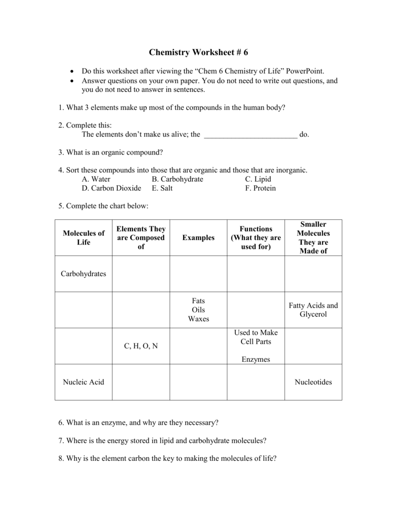 Chemistry Worksheet # 22 Pertaining To Chemistry Of Life Worksheet