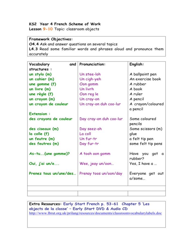 KS2 Year 3 French Scheme Of Work