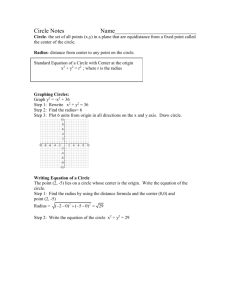 Circle- the set of all points (x,y) in a plane that are equidistance from