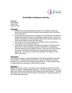 Earth-Moon Distance Activity