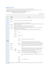 Countries under visa exemption agreements