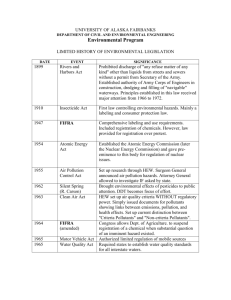historical list of U.S. Environmental Laws