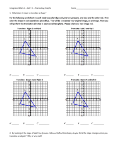 Integrated Math 2 – WS 7-1 – Translating Graphs