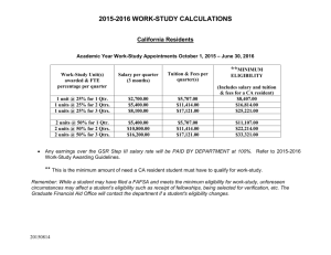 2015-16 Work Study Calculations worksheet