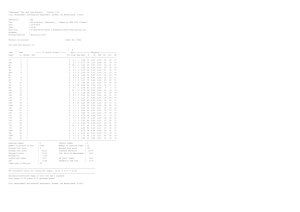 TiaEngine® Test and Item Analysis Version 1.00 Cito, Measurement