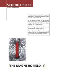 the magnetic field - i