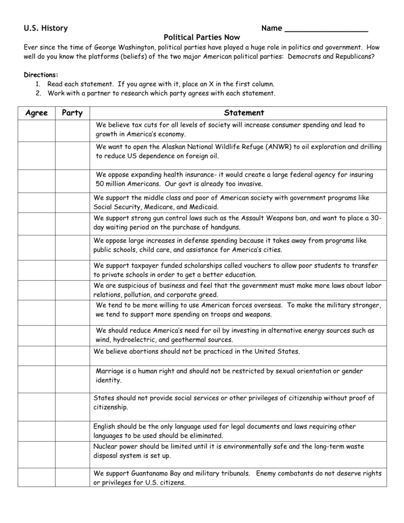 Chapter 5 Political Parties Worksheet Answers Nidecmege