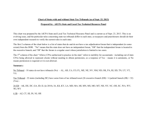 List of States with and without State Tax Tribunals