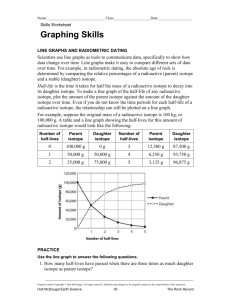 Graphing Half Life WS