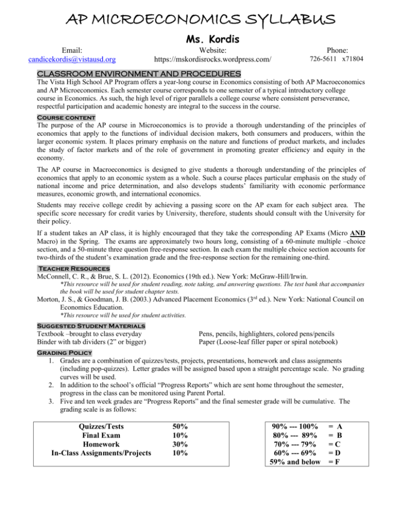 Ap Econ Syllabus Micro Fall 2015