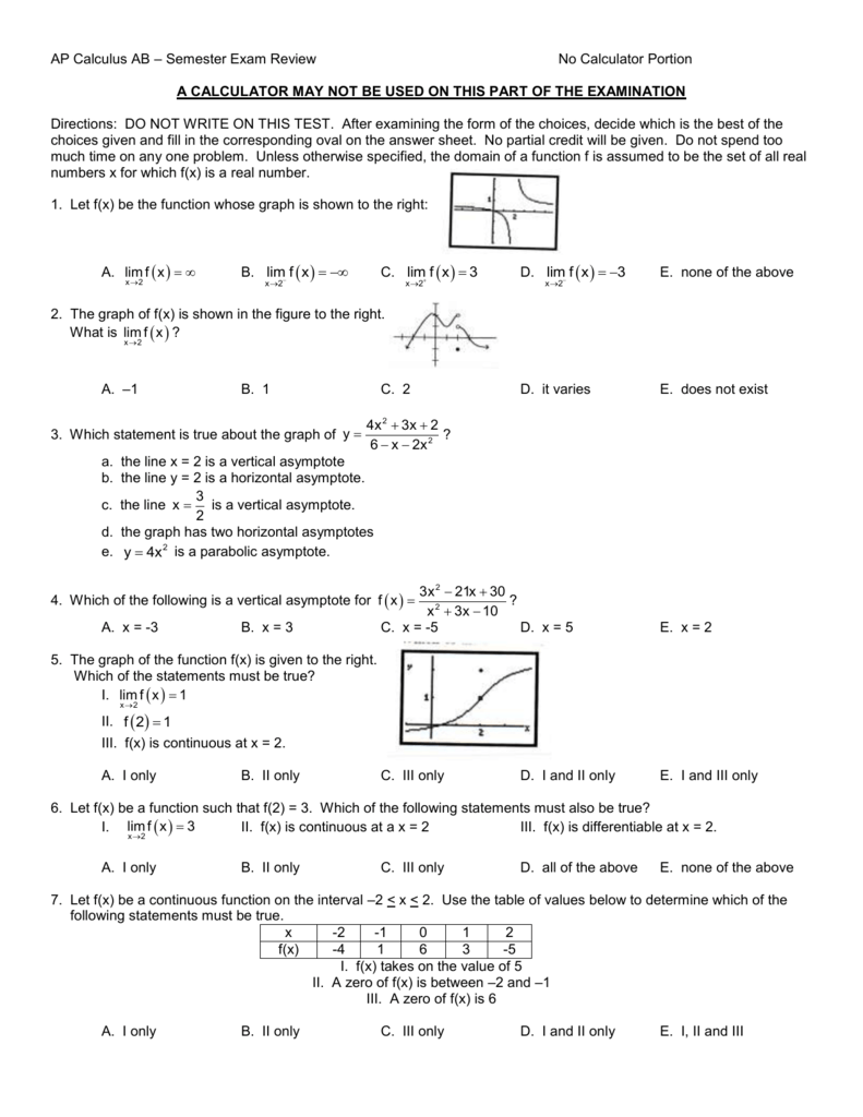 Ap Calculus Ab Semester Exam Review