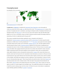 Cyclical Unemployment - Shivani School of Business Management