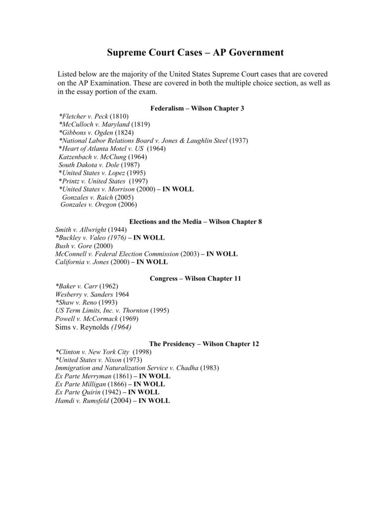 Ap gov shop court cases