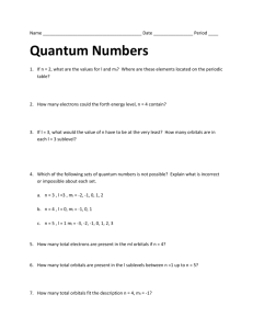 Name Date Period ____ Quantum Numbers If n = 2, what are the