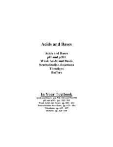 Acids and Bases - Mounds Park Academy