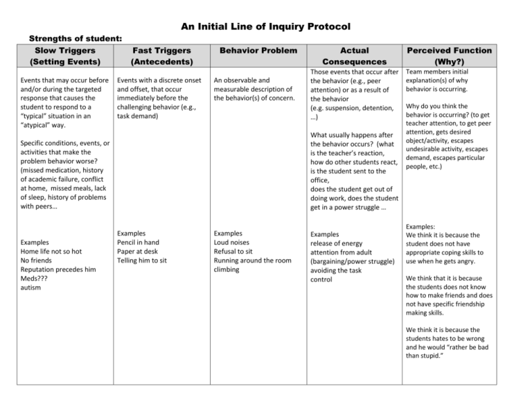 an-initial-line-of-inquiry