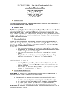 Unit 4 Ch. 25 - Doppler Effect