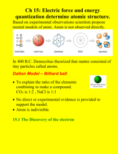 The Bohr Model of the Atom