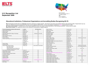 US Recognition List