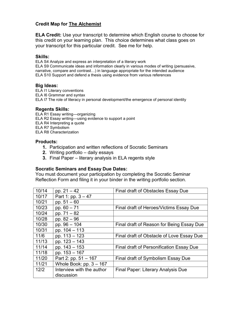 Persuasive Essay Sample Paper Bbeebdbdcdfpng Examples Of Essay Papers also Best Essays In English Credit Map For The Alchemist Essay For High School Application Examples