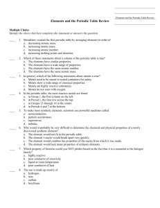 Elements and the Periodic Table Review