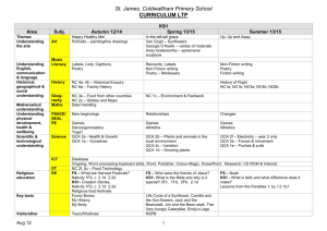 Curriculum LTP - St James CE Primary School