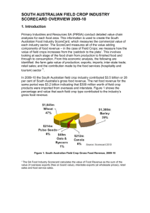 south australian field crop industry scorecard overview