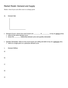 Market Model: Demand and Supply