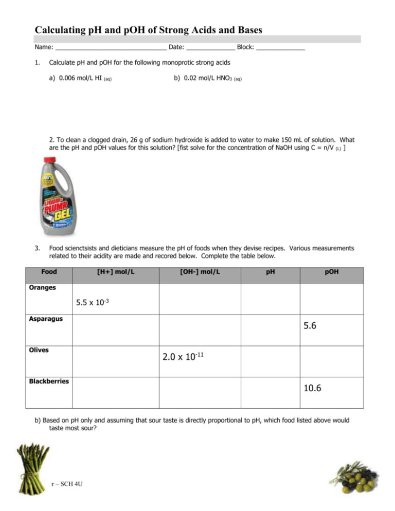 Calculating Ph