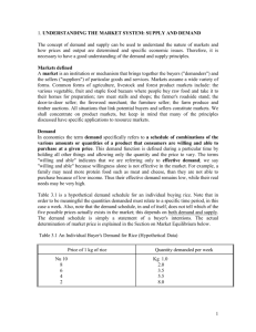 1. understanding the market system: supply and demand