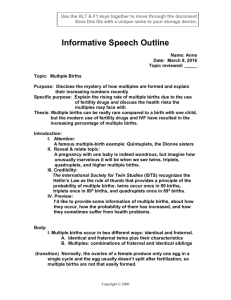 Informative Speech Outline