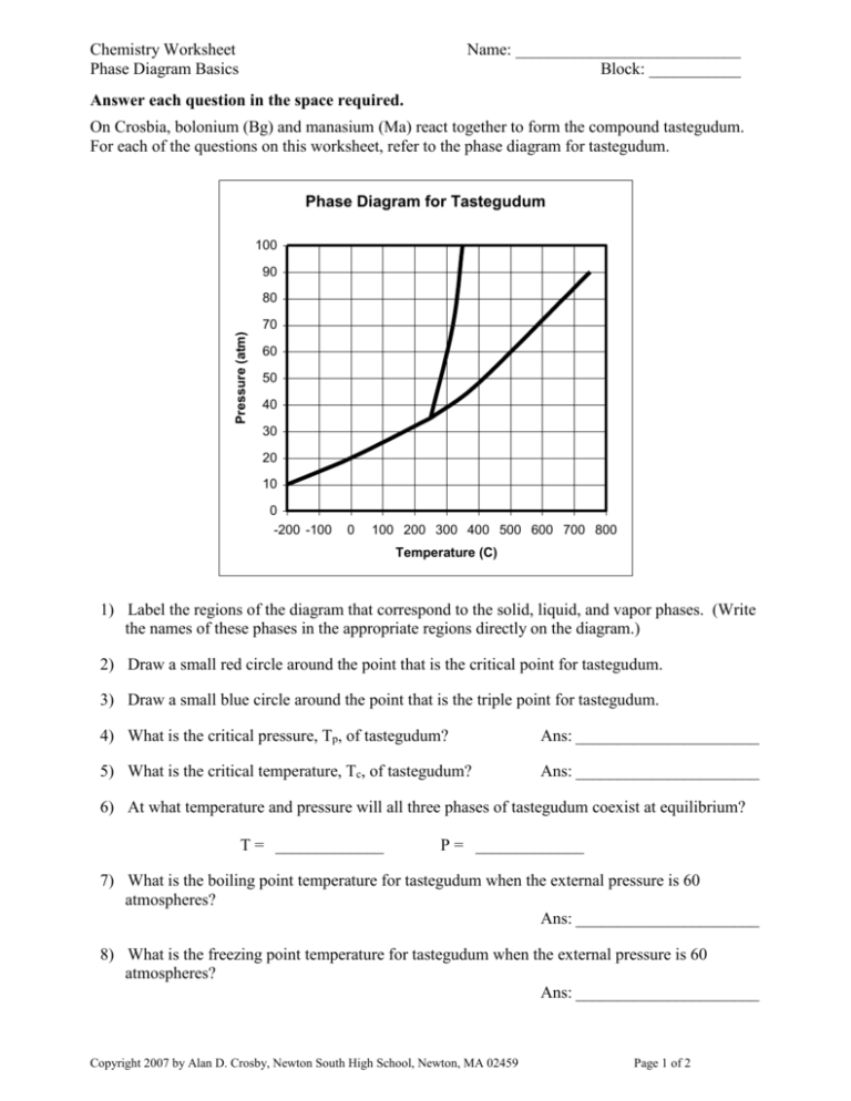 Phase Diagram Worksheet Answers