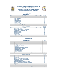 beed_sped_curriculum.. - University of Perpetual Help