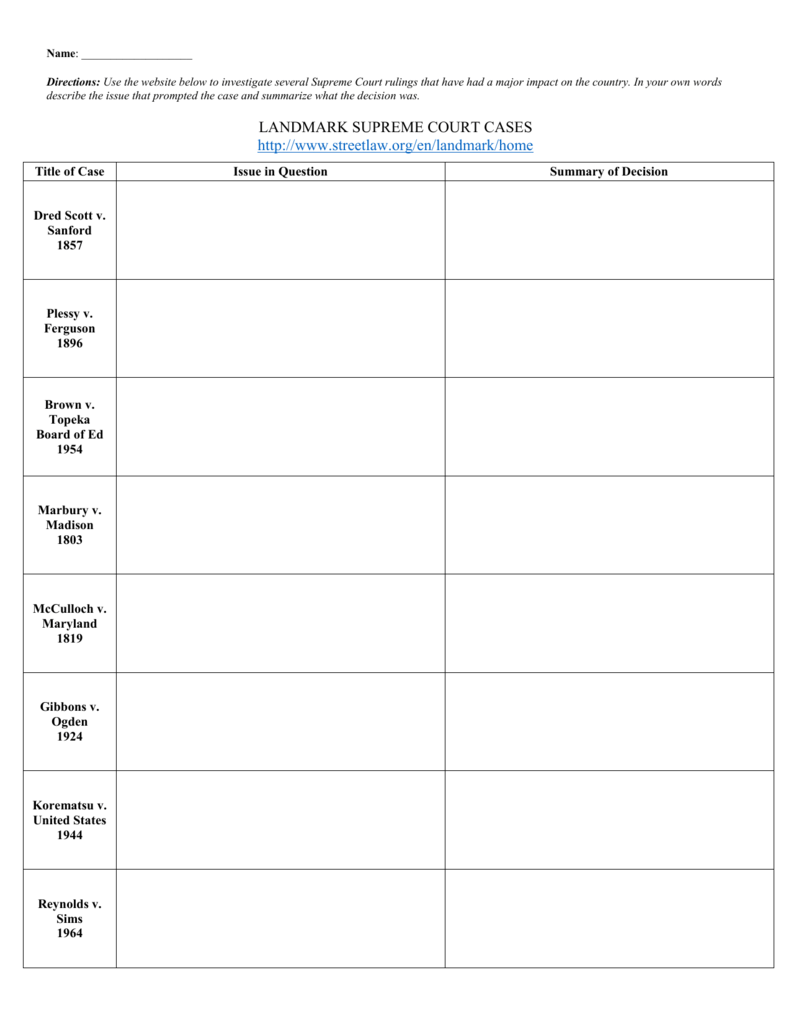 supreme court case study 33 answer key