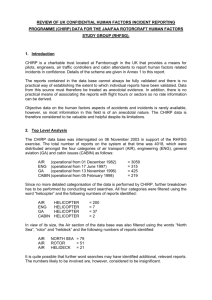 review of uk confidential human factors incident reporting