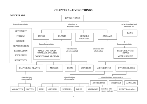 Teachers' Guide for Chapter 2