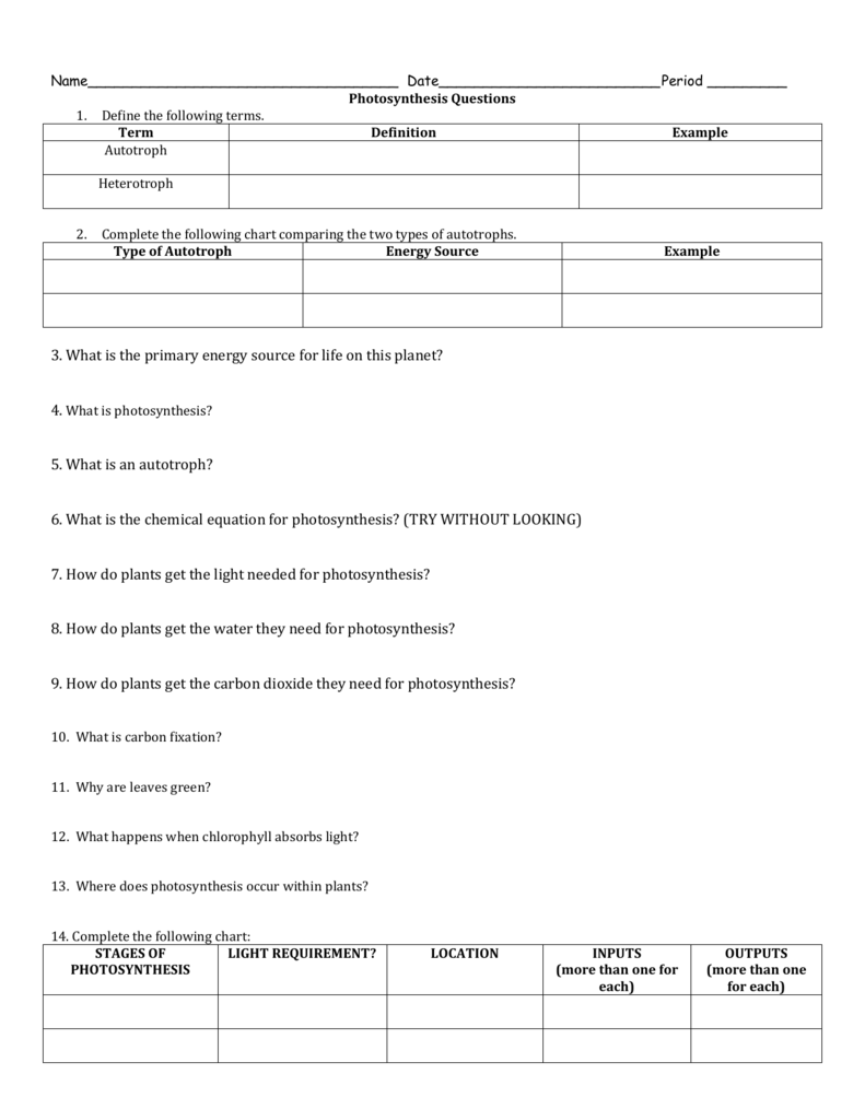 Define Chart Sheet