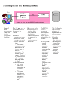 What are the components of a database system
