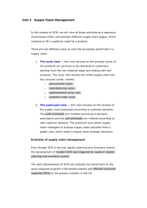 Unit 3 Supply Chain Management