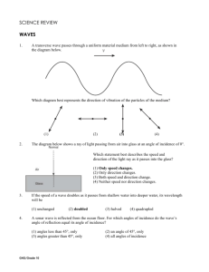 Grade 10 Notes - Waves and Light