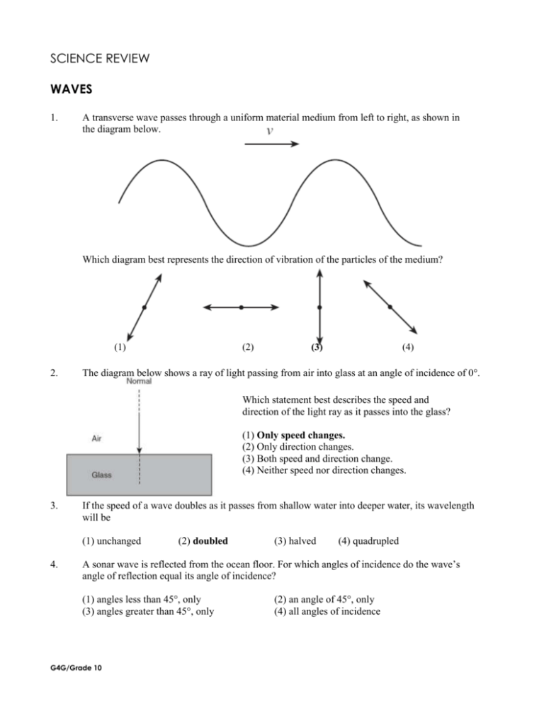 Grade 10 Notes Waves And Light