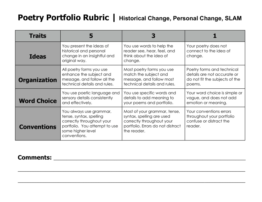 Writing Poetry Rubric